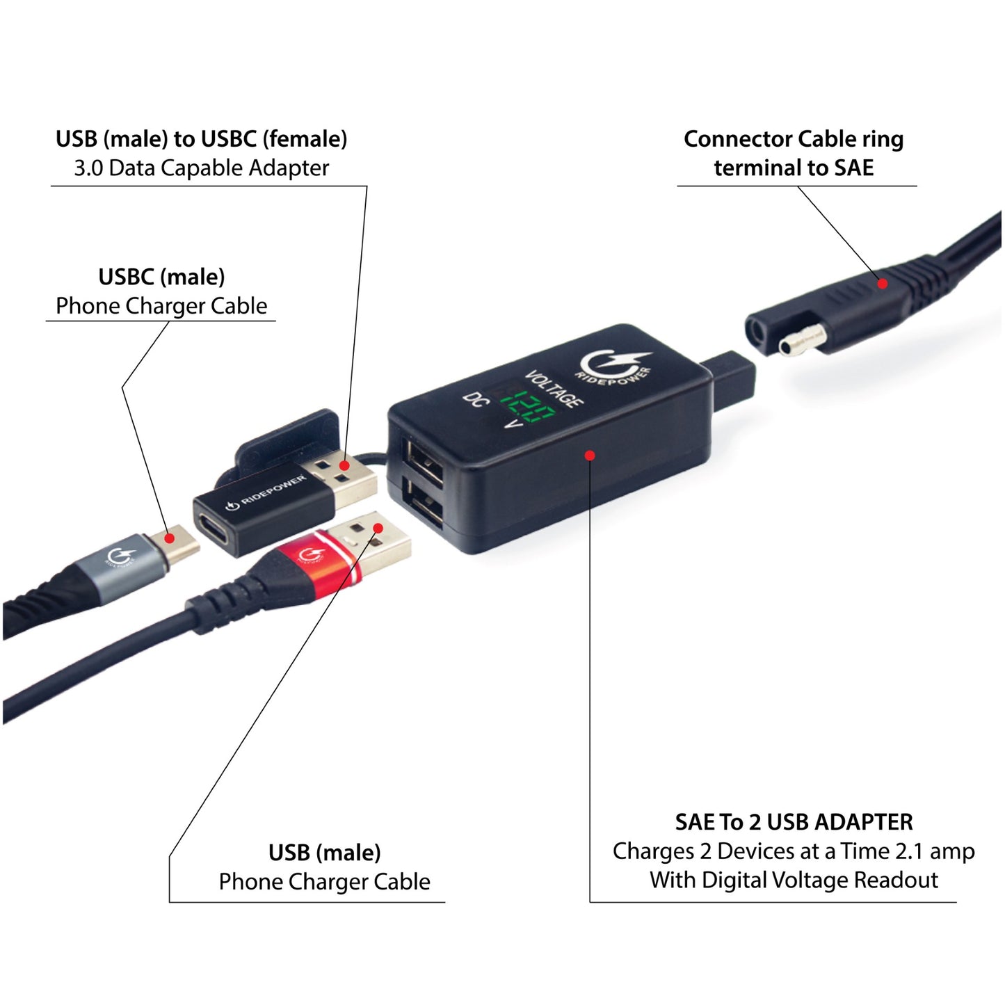 48" USB to USBC Phone Charging Cable with Intelligent Electronic Charging Technology