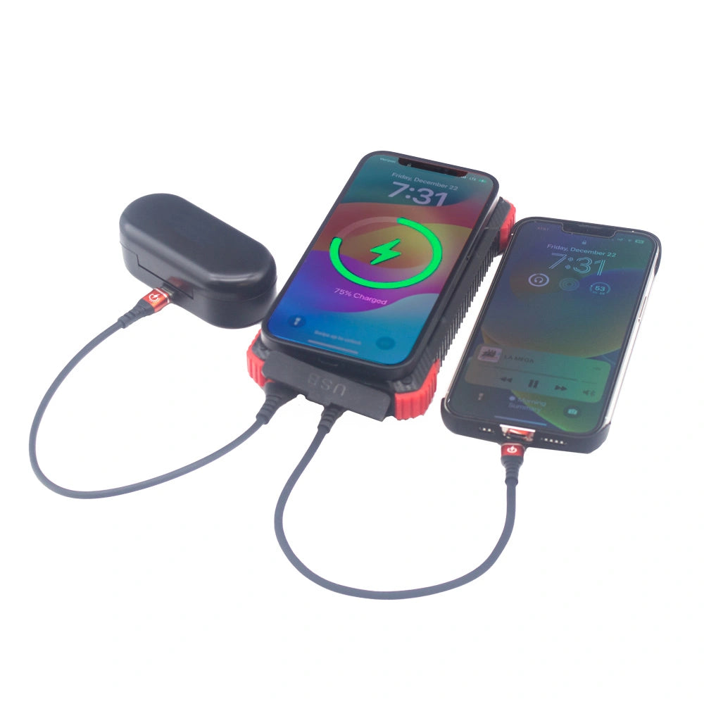 RidePower USB-A & USB-C charging cables with portable power bank
