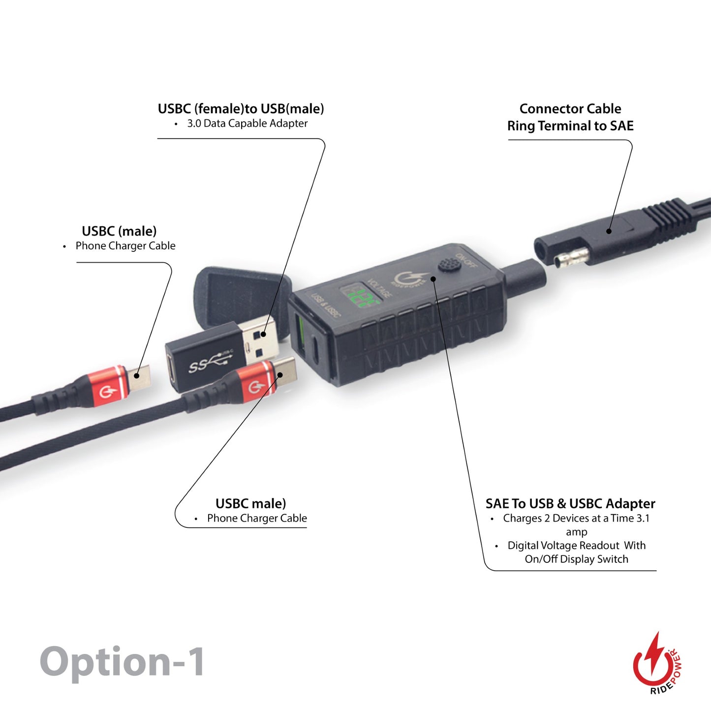 SAE to USBC & USB power Adapter with Switched on off Digital Voltage Display