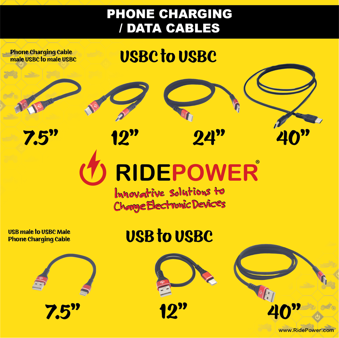 Durable Phone fast Charging Cables with data Capability