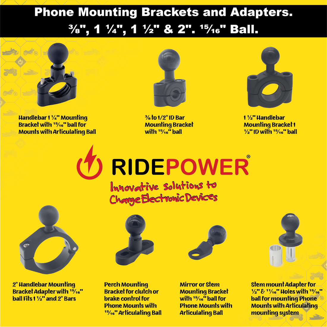 Solutions to attach phone mounts to your vehicle by RidePower