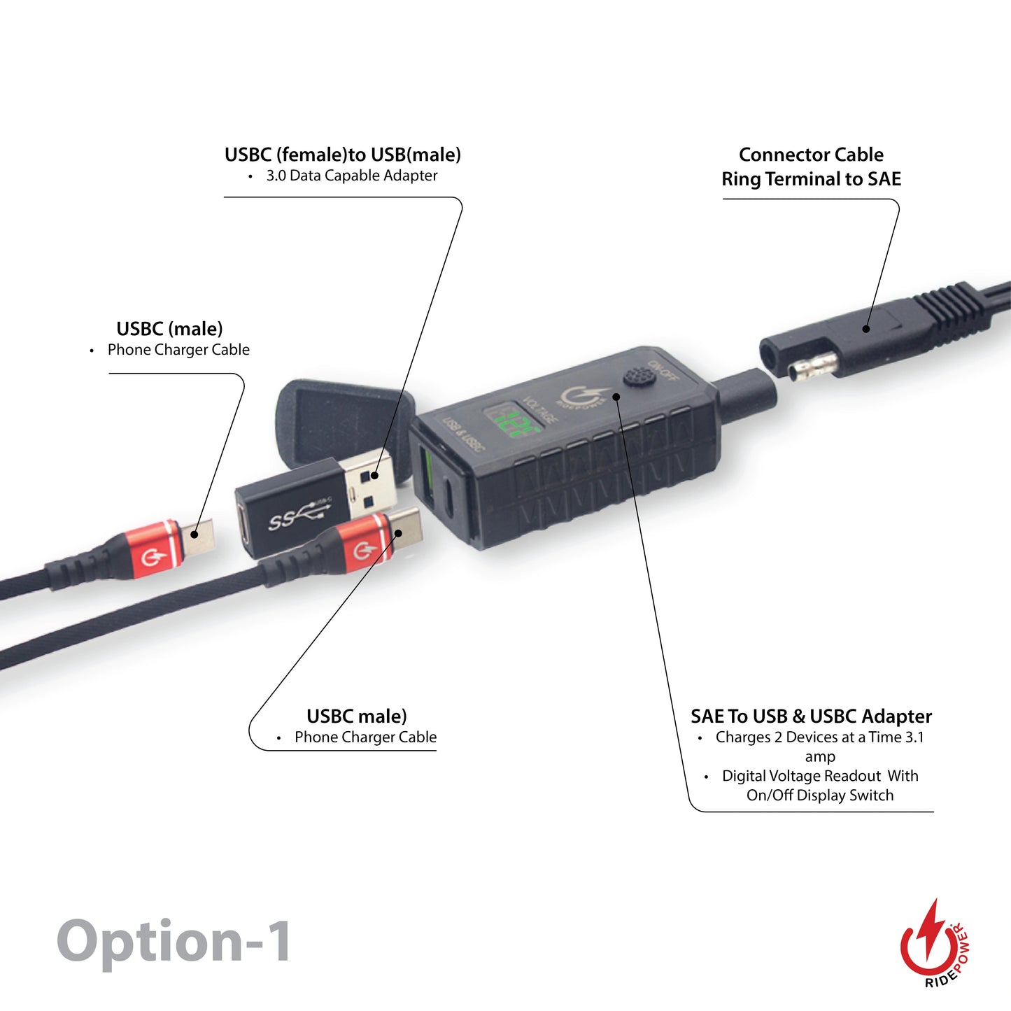 7 1/2" High Performance Phone Charging Data Cable USB-C / USB-C RidePower™