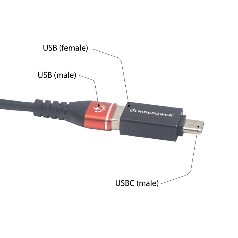 RidePower cable with labeled USB and USBC connectors on a white background