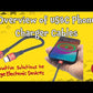 18" High Performance Phone Charging Data Cable 90-Degree USB USBC